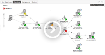 Automatische Root-Cause Diagnose