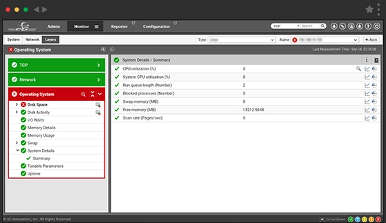 Monitoring of AIX and Windows Servers