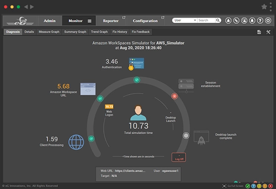 The Microsoft SQL Server Load Analyzer identifies which app or user imposes the most load on the server.