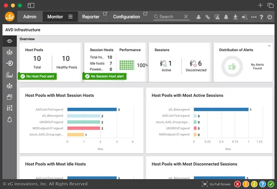 Unparalleled Visibility into Azure Virtual Desktops