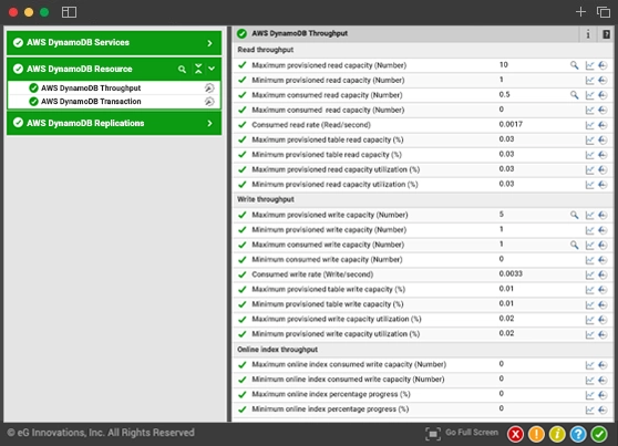 Database Problems Diagnosis | Database Tools