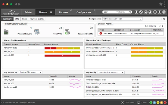 eG Enterprise Automates Root-Cause Diagnosis