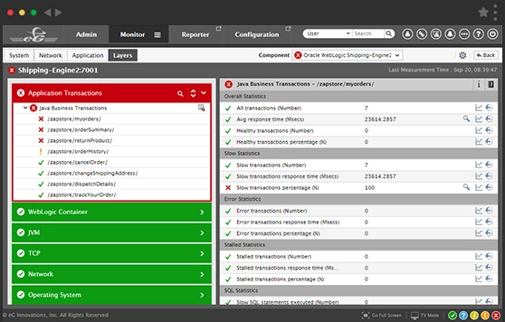 eG Enterprise Management Console