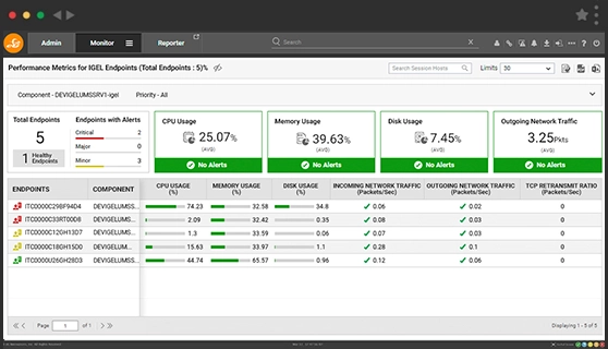 IGEL endpoint monitoring