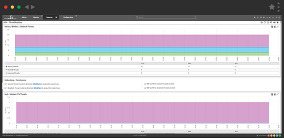 eG Enterprise: JVM Monitoring Tools