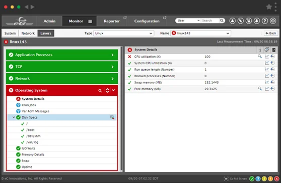 Linux Server Monitoring Tools