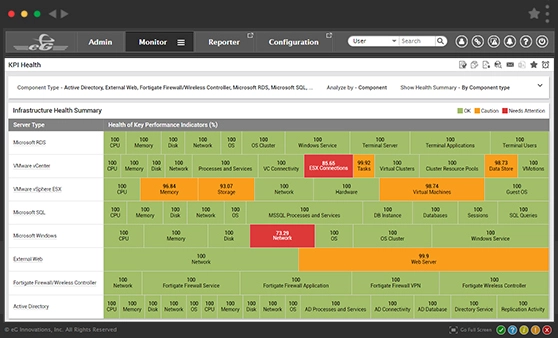  Root Cause Diagnosis |  Troubleshooting