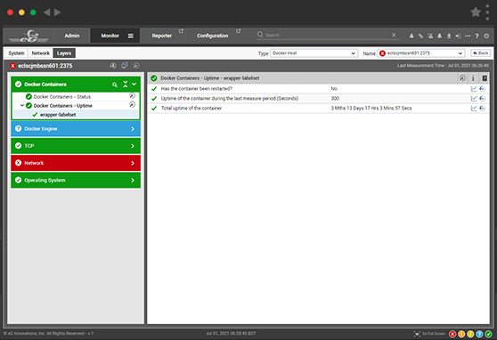 Container Performance Assurance