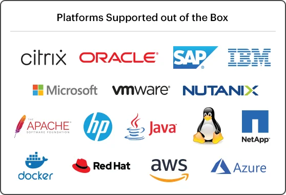 MSP Monitoring Software: eG Enterprise