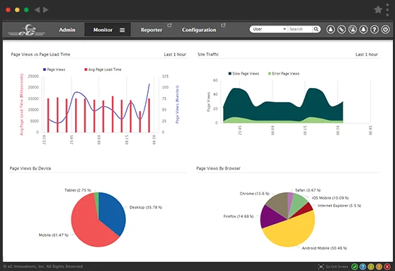 eG Enterprise: Microsoft .NET Performance Analysis and Troubleshooting