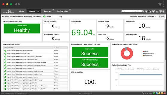 Citrix Logon Monitoring | Logon Simulation