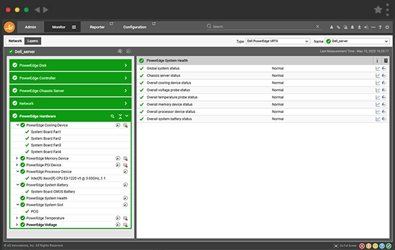 eG Enterprise root-cause diagnosis analyzes report