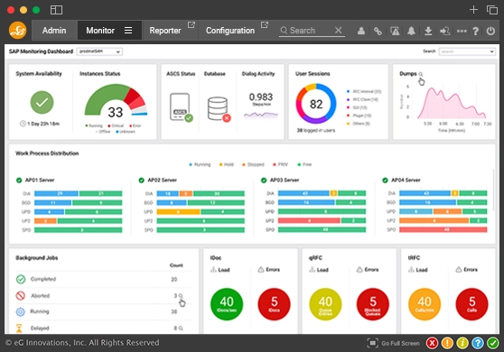 SAP Performance Management