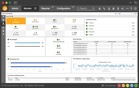 Office 365 Performance Monitoring | SharePoint Online Monitoring