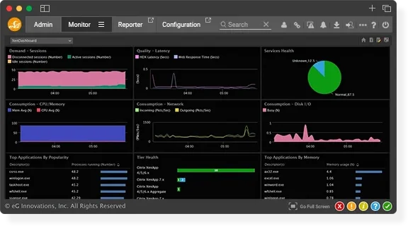 AWS Monitoring Software