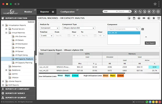 Virtual Infrastructure Monitor